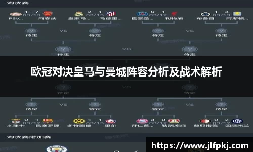欧冠对决皇马与曼城阵容分析及战术解析